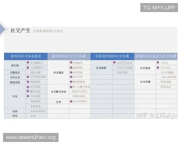bb视讯快速厅澳门官方平台提供安全稳定的线上娱乐体验,满足玩家多样化的游戏需求 bb视讯快速厅澳门官方平台提供安全稳定的线上娱乐体验,满足玩家多样化的游戏需求