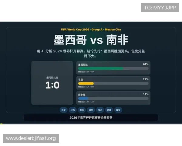 世界杯墨西哥VS南非比赛前的风险评估与观众安全保障措施全面分析